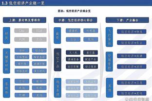 下半场支棱起来啊！哈利伯顿上半场4中2得到7分1板6助1帽3失误